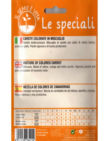 CAROTE COLORATE  SPE