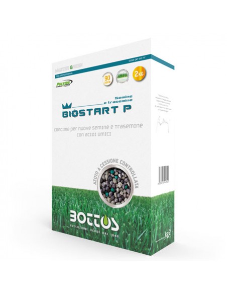 BIO START 12-20-15 SCATOLA KG 2