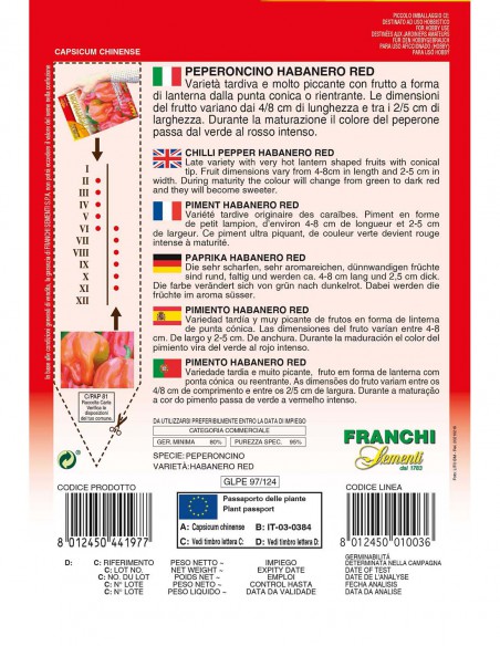 SEMI PEPERONCINO HABANERO ROSSO piccantezza elevata