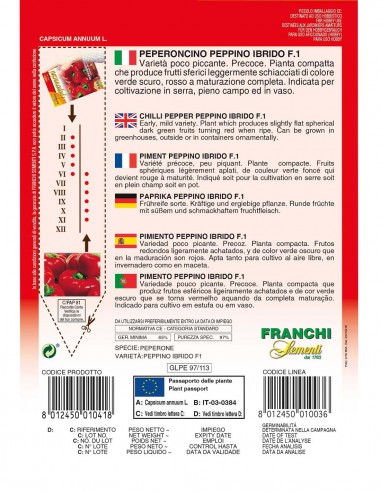 SEMI PEPERONCINO PEPPINO F1